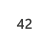 42