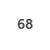 68