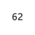 62