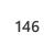 146